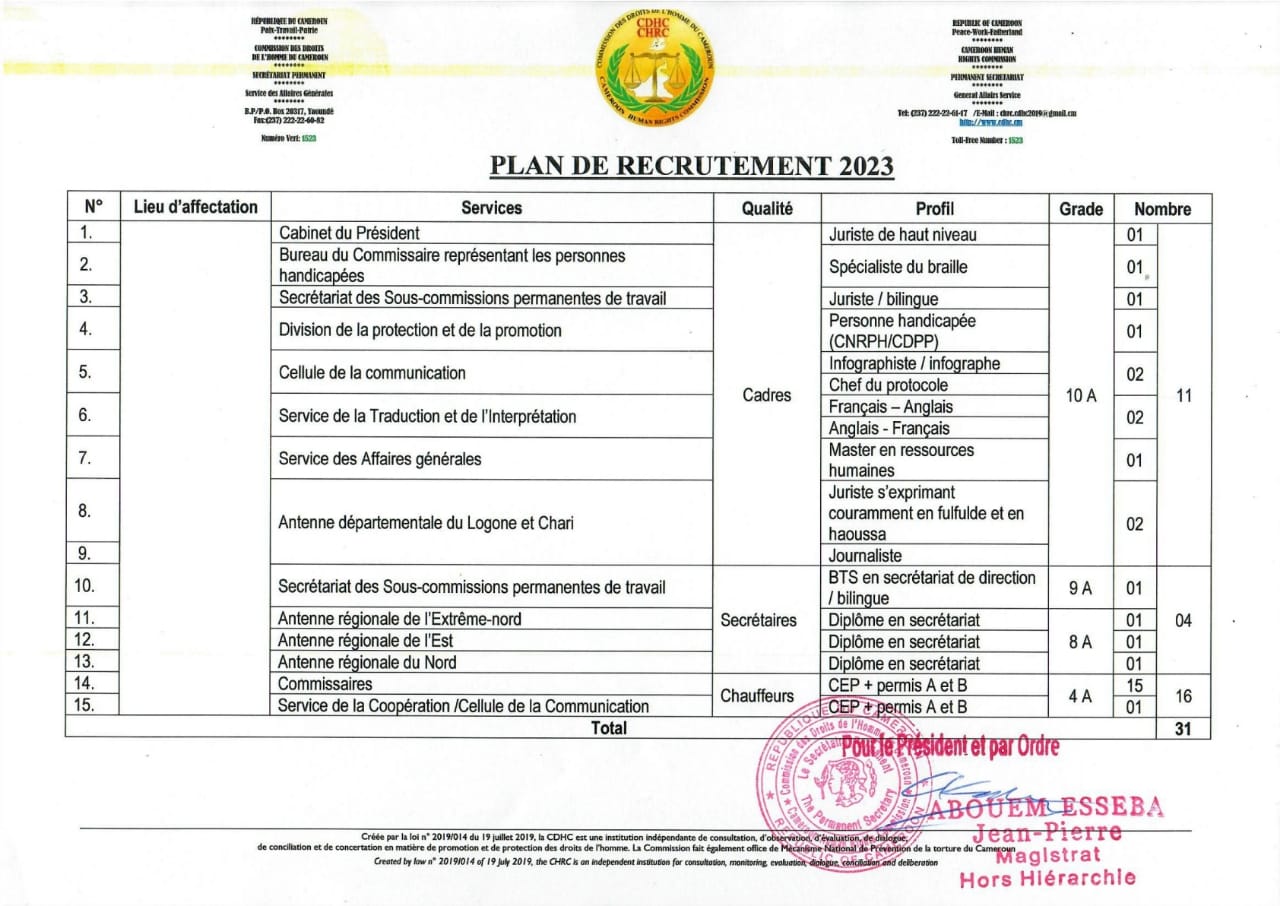 PLAN DE RECRUTEMENT 2023