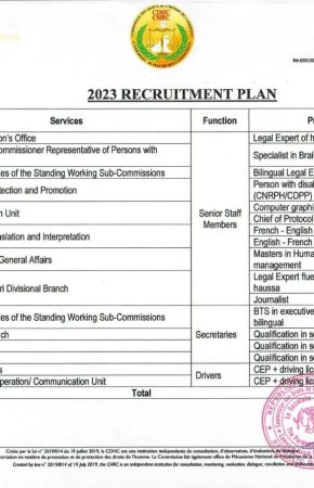 2023 RECRUTEMENT PLAN