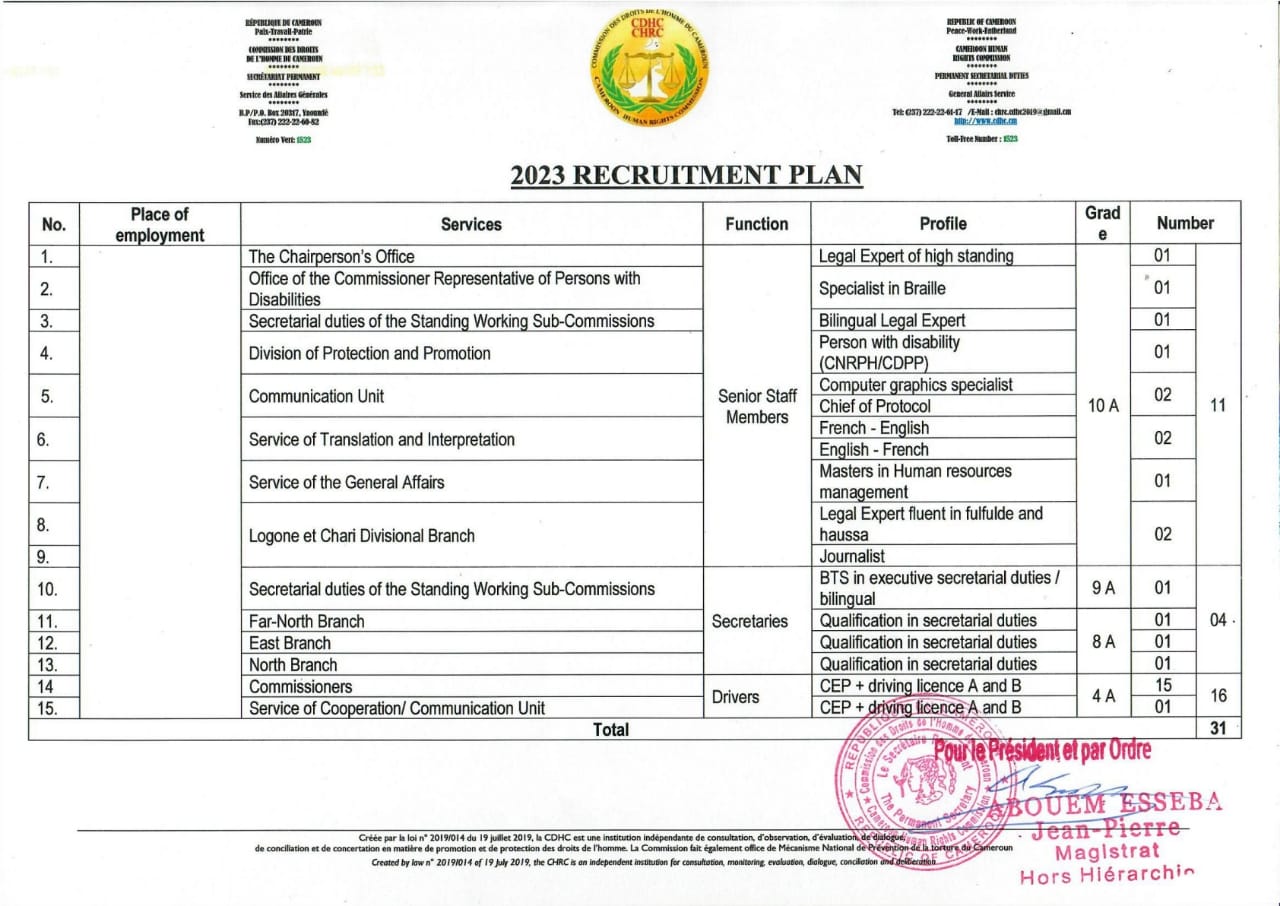 2023 RECRUTEMENT PLAN